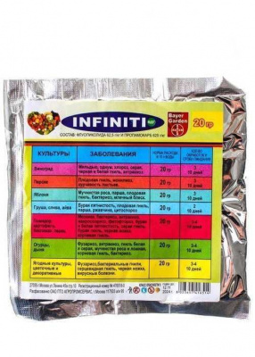 Детальная картинка товара «инфинити 20г»